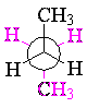 anti butane