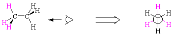 staggered ethane