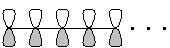 an array of in-phase p-orbitals