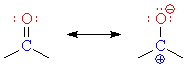 Carbonyl resonance structures