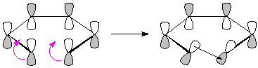 conrotatory ring-closing of a diene is forbidden