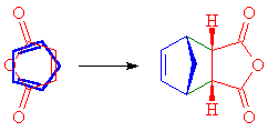 Endo approach