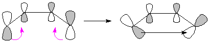 disrotatory ring-closing of a diene is forbidden