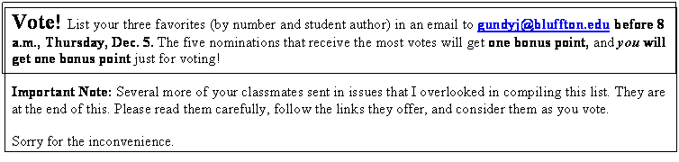 Text Box: Vote! List your three favorites (by number and student author) in an email to gundyj@bluffton.edu before 8 a.m., Thursday, Dec. 5. The five nominations that receive the most votes will get one bonus point, and you will get one bonus point just for voting!

Important Note: Several more of your classmates sent in issues that I overlooked in compiling this list. They are at the end of this. Please read them carefully, follow the links they offer, and consider them as you vote. 

Sorry for the inconvenience.
