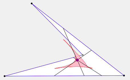 For a sufficiently non-convex quadrilateral, some of the area-bisectors cross outside the quadrilateral.
